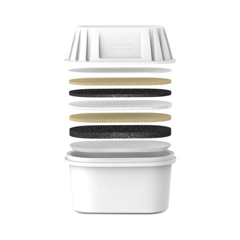 Mi Water Filter Pitcher Cartridge thumbnail 3